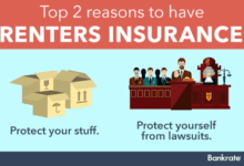 Munster, in Renters Insurance Quotes